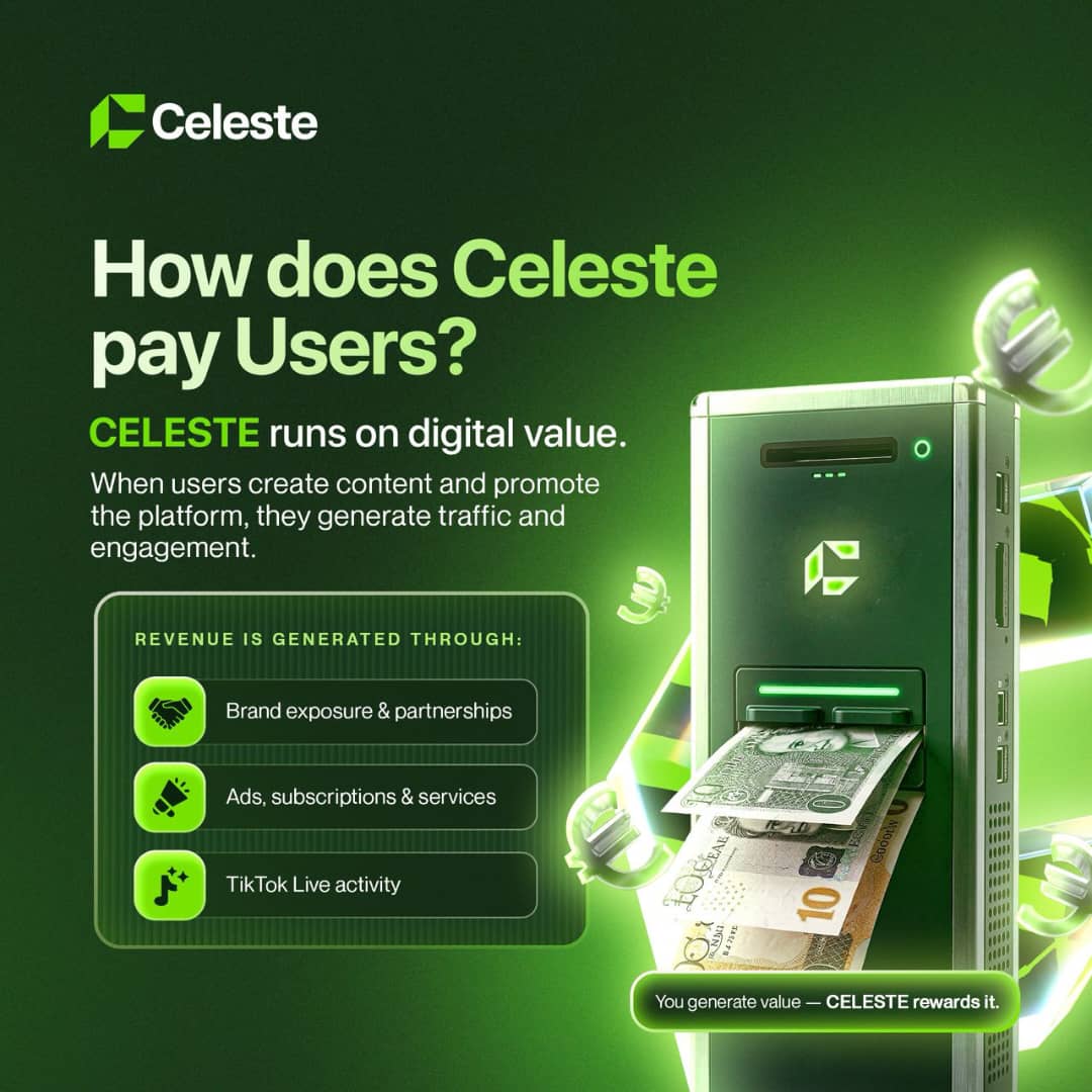 Smart automation for income